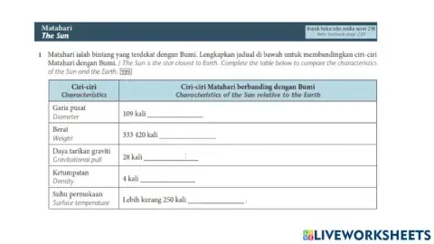 Bab 9 Cuaca angkasa lepas