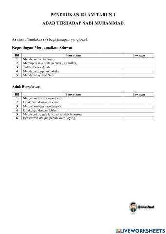 Adab Terhadap Nabi Muhammad 2