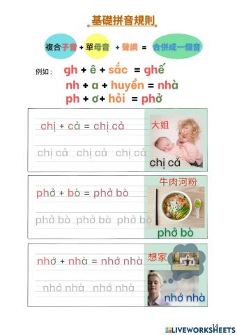 發音篇-複合子音