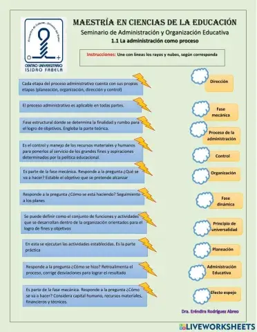 Proceso administrativo y planeación