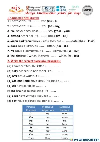 Possessive Adjectives and Possessive Pronouns