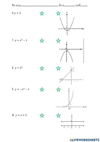 แบบทดสอบ เรื่องฟังก์ชัน2