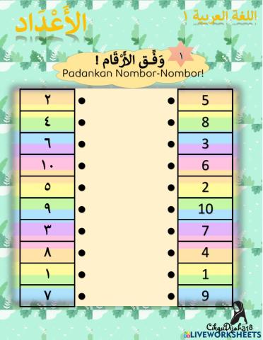 ARABIC Year1 : UNIT 10 - AL-A'DAD (Arabic Number 1-10) Latihan 1