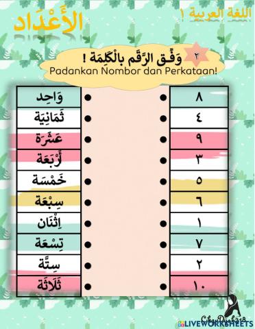 ARABIC Year1 : UNIT 10 - AL-A'DAD (Arabic Number 1-10) Latihan 2