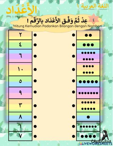 ARABIC Year1 : UNIT 10 - AL-A'DAD (Arabic Number 1-10) Latihan 4