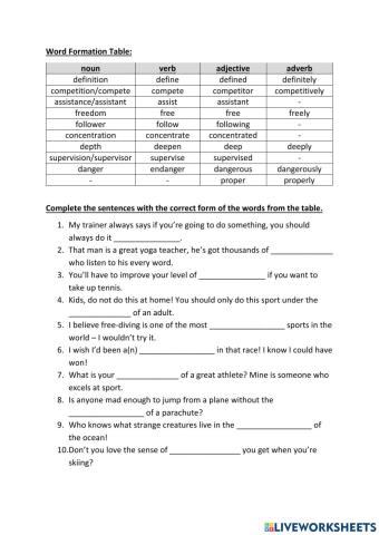 Word Formation (Form 3 Unit 6 - English Close Up)