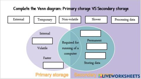 Primary VS secondary