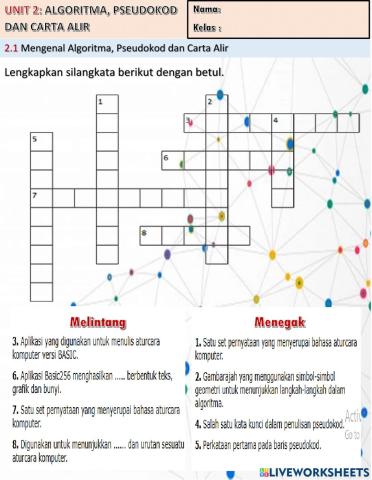 TMK Thn 6 Unit 2: 2.1