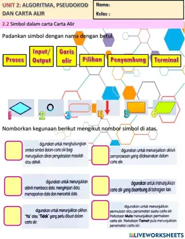 TMK Thn 6 Unit 2: 2.2