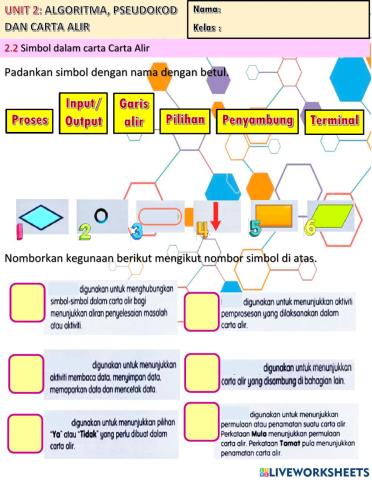 TMK Thn 6 Unit 2: 2.2