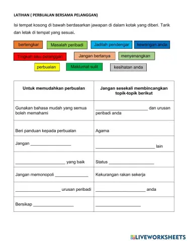 Perbualan bersama pelanggan