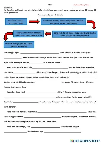 Latihan 3 : Penulisan Karangan Cerita