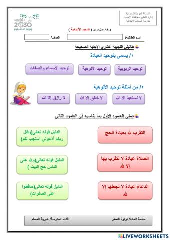توحيد الاوهية
