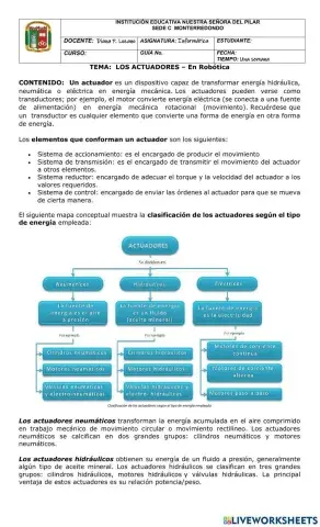 Los actuadores