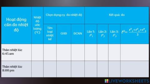Báo cáo thực hành bài đo nhiệt độ