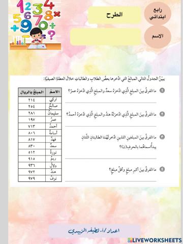 الطرح - رابع ابتدائي