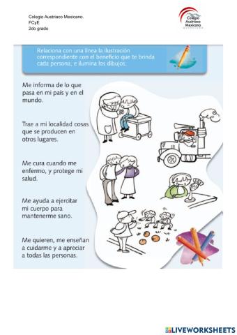 ¿Quiénes me cuidan?