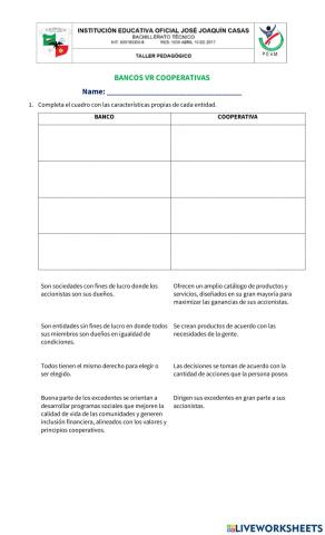 BANCOS Vr COOPERATIVAS