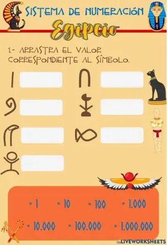 Sistema de Numeración Egipcio