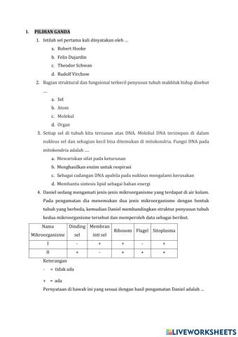 Uji kompetensi materi sel