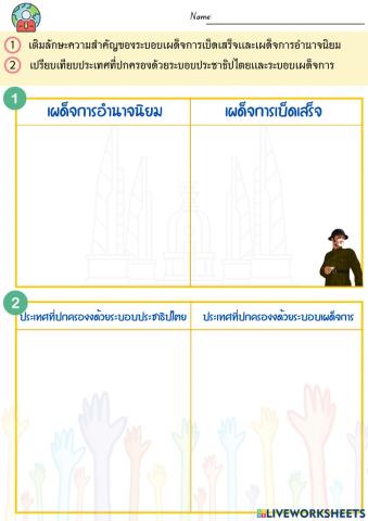 5.4ลักษะความสำคัญของระบอบเผด็จการเบ็ดเสร็จเเละเผด็จการอำนาจนิยม