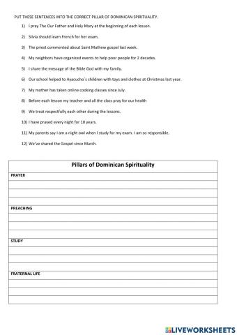 Pillars of Dominican Spirituality