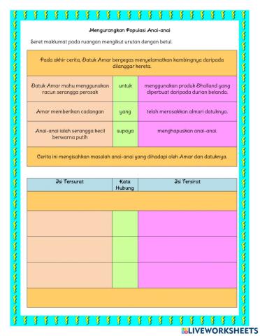 Mengurangkan populasi anai-anai
