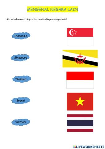 Mengenal negara lain