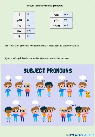 Subject pronouns