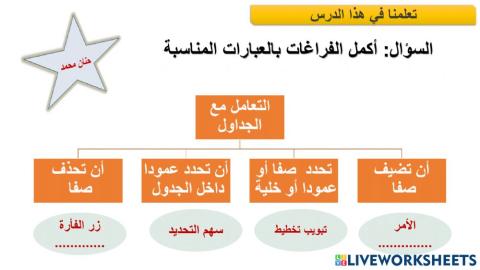 ورقة عمل صف 6 1
