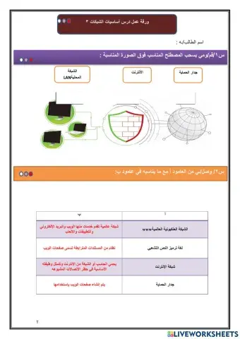 ورقة عمل أساسيات الشبكات3(الانترنت وجدار الحماية)