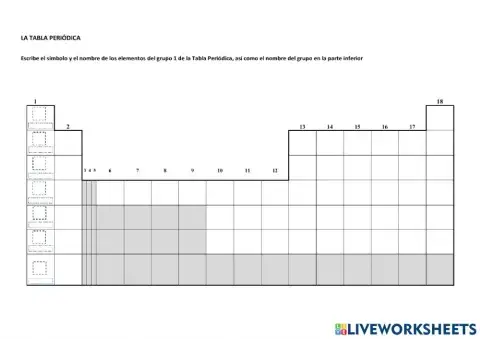 Tabla Periódica, grupo 1