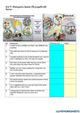 Year 6 MALAYSIANS SPEAK