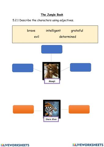 Mogli and Share Khan