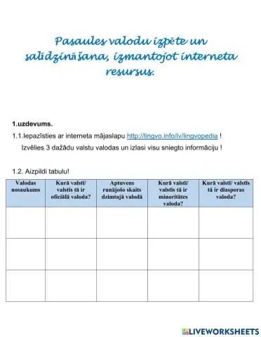 Pasaules valodu izpēte un salīdzināšana, izmantojot interneta resursus.