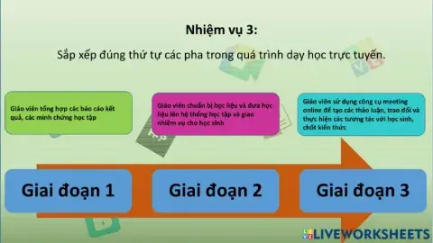 Nhiệm vụ 3