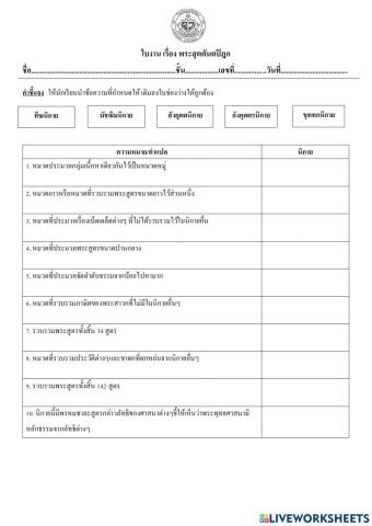 ใบงาน เรื่อง พระสุตตันตปิฎก (สังคมศึกษาครูแป๋ม)