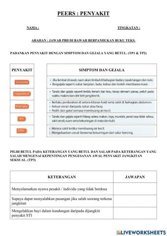 Pbd peers : penyakit