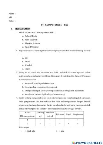 Uji kompetensi 1 sel