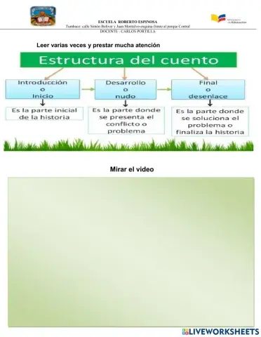 Estructura del cuento