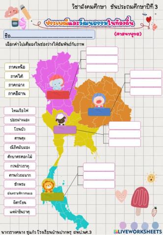 ประเพณีและวัฒนธรรมในท้องถิ่น(ศาสนาพุทธ)