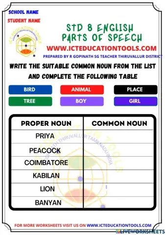 Std 8 english parts of speech