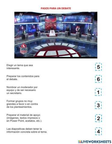 Pasos de un debate