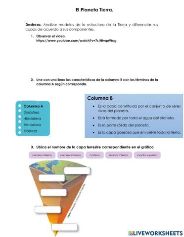 Capas del planeta tierra-nee