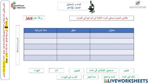 الماء والمحاليل