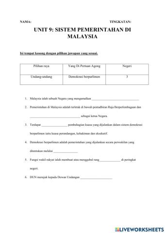 Pemerintahan di malaysia