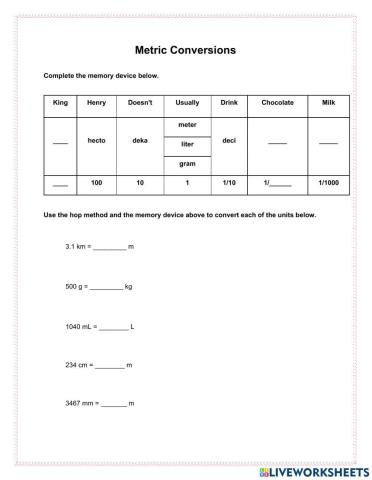 Metric Unit Conversions