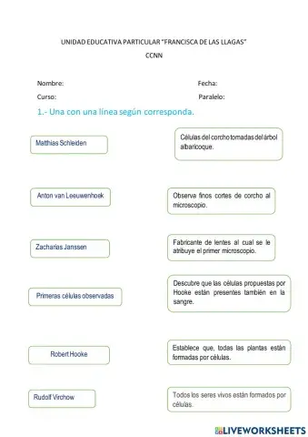 Historia de las células