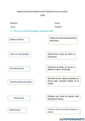 Historia de las células