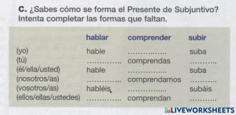 Conjugación del Presente Subjuntivo